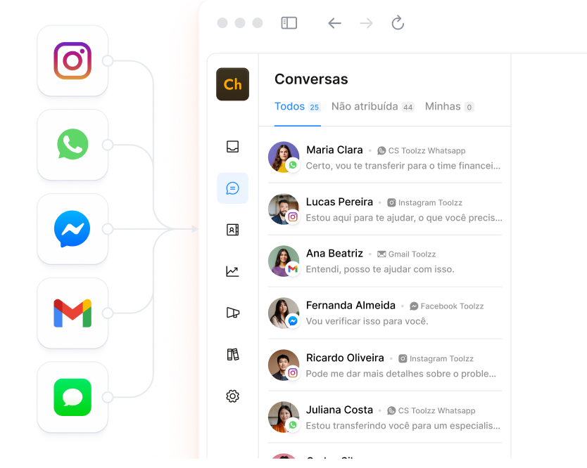 Alpha Chat